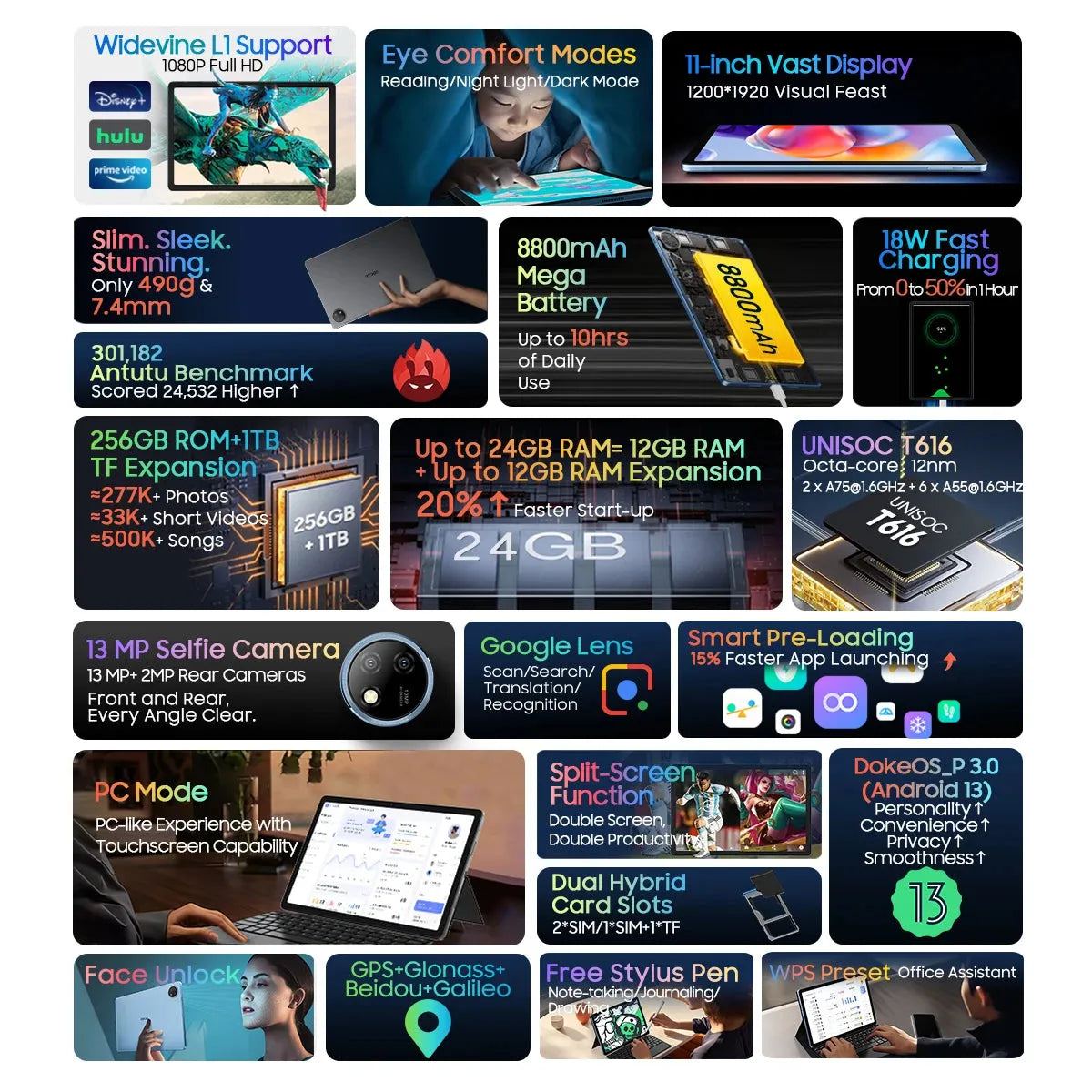 New Oscal Pad 18 Tablet 24GB (12+12) 256GB 11inch FHD+ Display Octa Core 8800mAh Battery 13MP Android 13 Tablets PC 4G