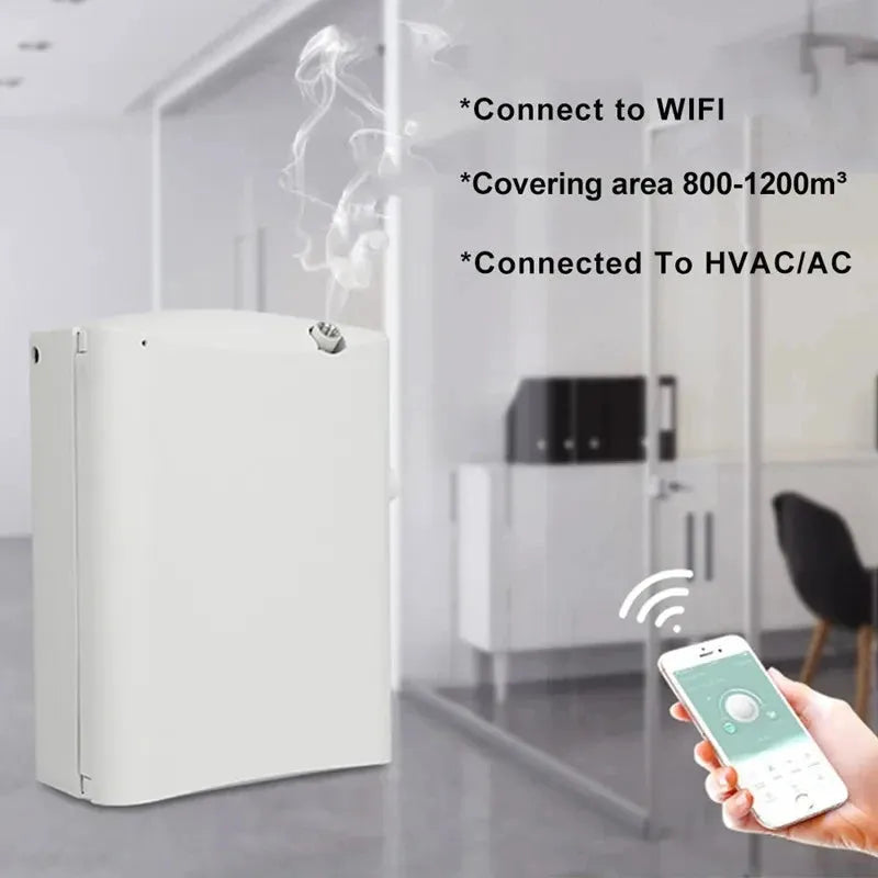 Namste Coverage 1200m ³ Essential Oil Diffuser Home Aromatherapy Machine Industrial Diffuser HVAC Diffuser Free Shipping