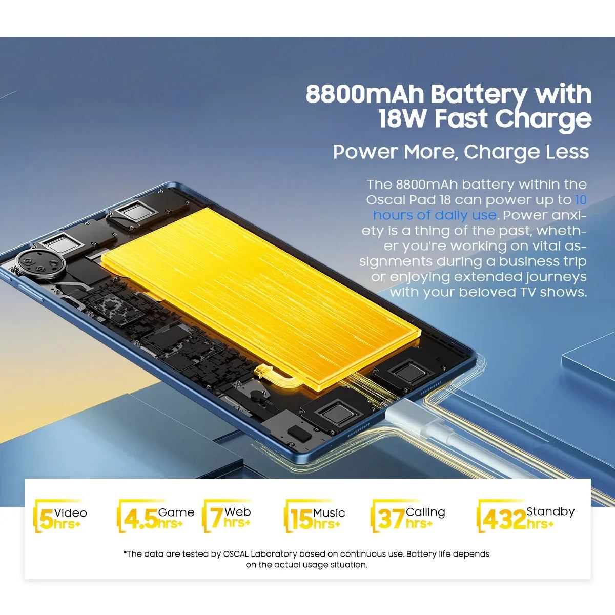 New Oscal Pad 18 Tablet 24GB (12+12) 256GB 11inch FHD+ Display Octa Core 8800mAh Battery 13MP Android 13 Tablets PC 4G