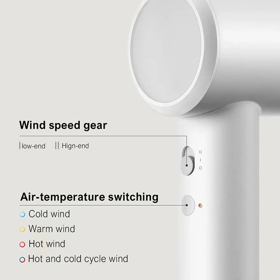 XIAOMI MIJIA Hair Dryer H501 SE High Speed Negative Ions Wind Speed 62m/s 1600W 110000 Rpm Professional Hair Care Quick Drye