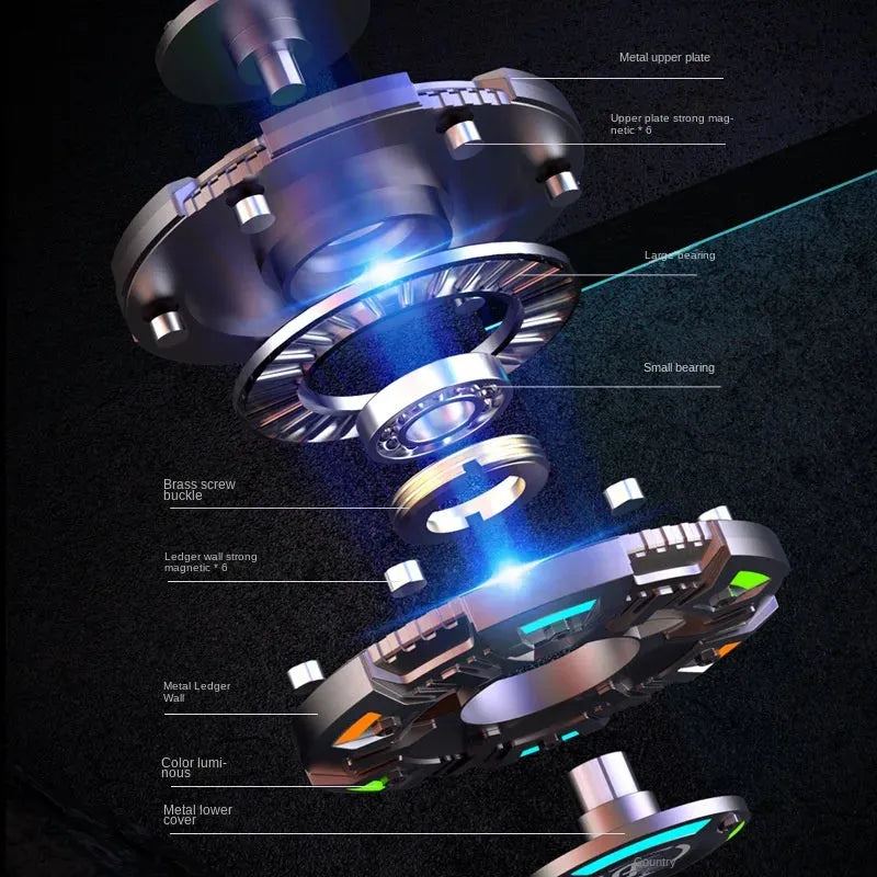 ADJUDICATION 2in1 EDC Metal Pushing Card Hand Spinner Papa Coin Adults Creative Fidget Toys 2023 New Stress Reliever INTRUDER