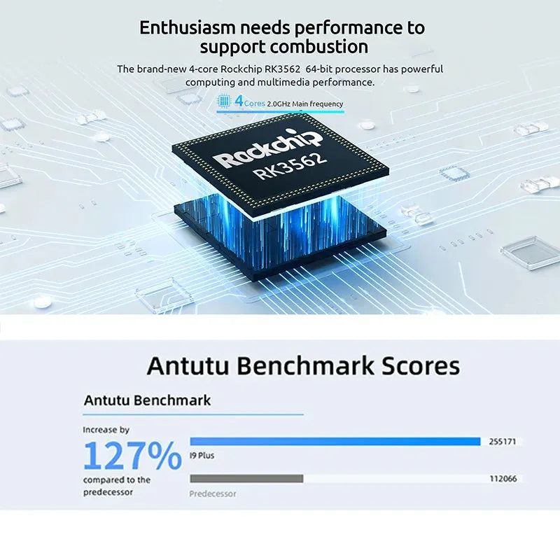 BMAX Kids Tablet I9 Plus Android 14 GPU G522EE 8GB RAM 64GB ROM 10.1 Inch Allwinner RK3562 Quad Core Port Tablets PC WIFI 6