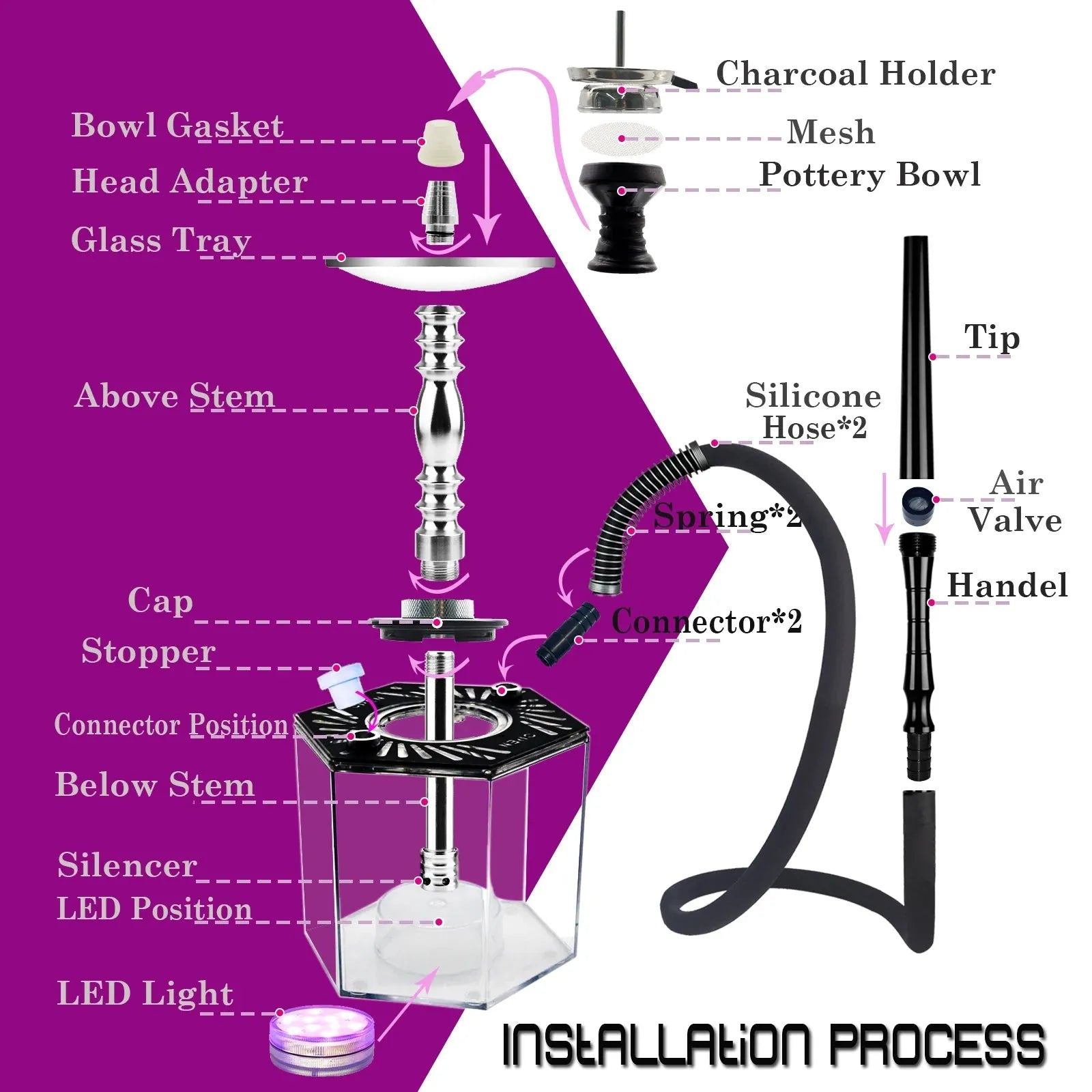 Hookah Set Hookahs 2 Hose Hookah Shisha with Everything Modern【QiQiCi】 Hexagon Plus Acrylic Premium Shisha Free Shipping To Us