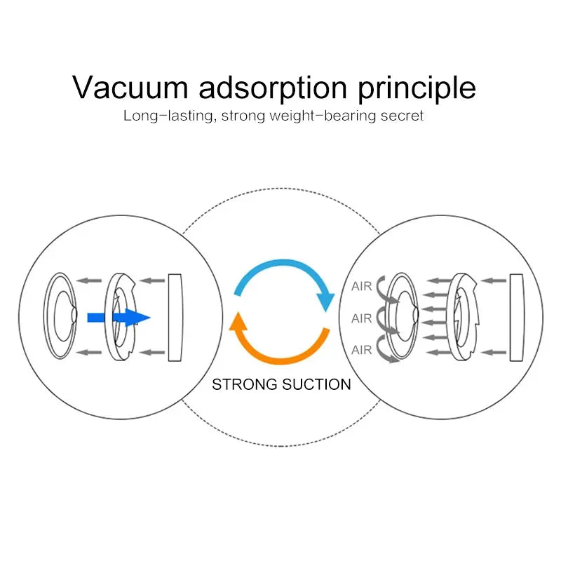 Wall Mounted Toilet Paper Roll Holder No Punching Waterproof Towel Roll Dispenser for Bathroom Kitchen Suction Cup Rack