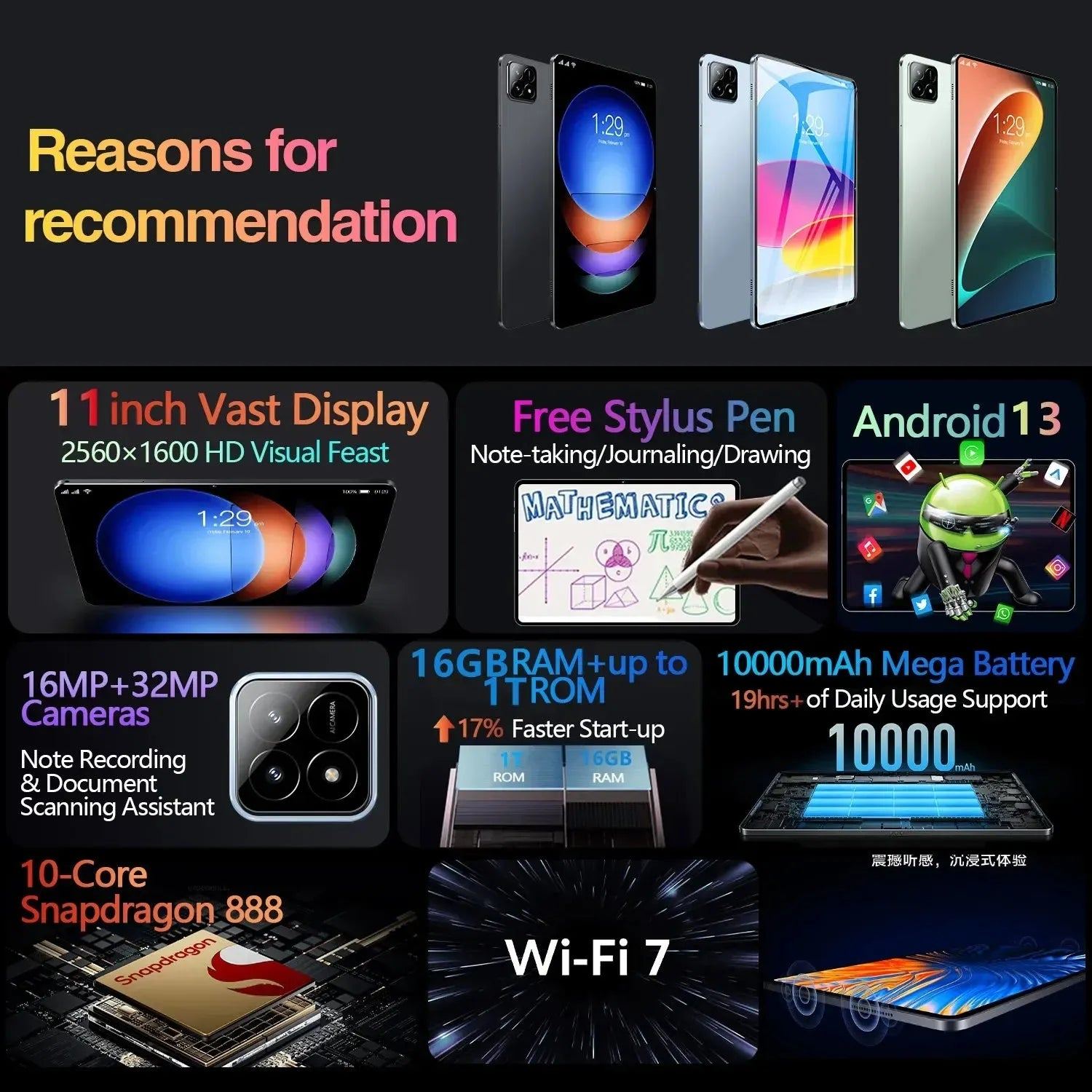 2024 Global Version Original Pad 6S Pro Tablet 11inch HD 4K Android 13 16GB+1T 10000mAh 5G Dual SIM Bluetooth WiFi GPS Tablet