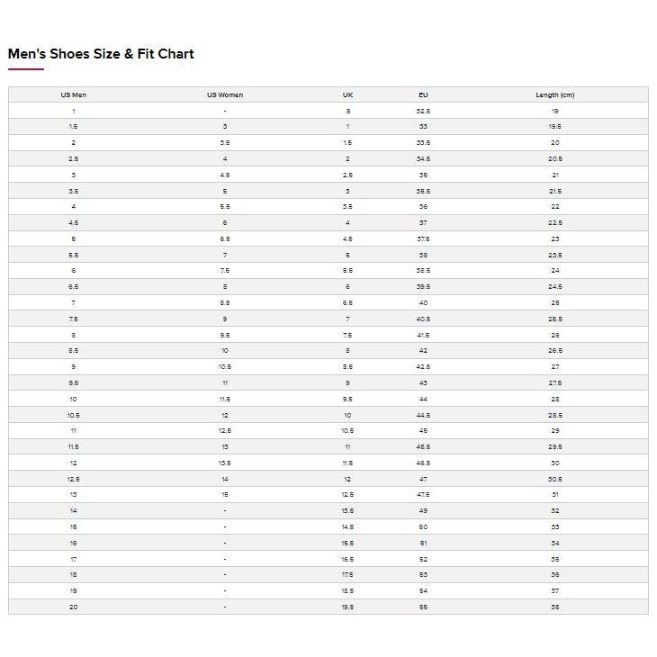 New Balance Fresh Foam X 1080 V12 mens Running Shoe