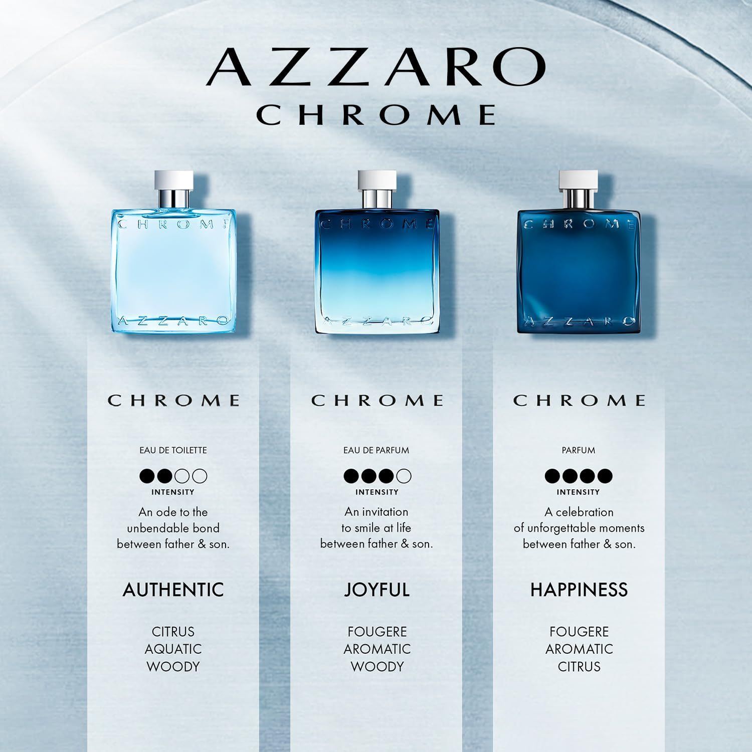 Azzaro Chrome for Men, 100 ml - EDT Spray