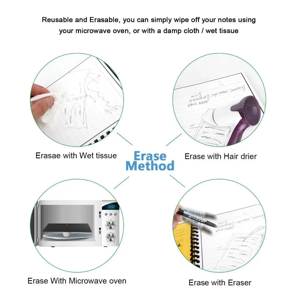 Erasable Notebook Paper Reusable Smart Wirebound Notebook Cloud Storage Flash Storage, App Connection