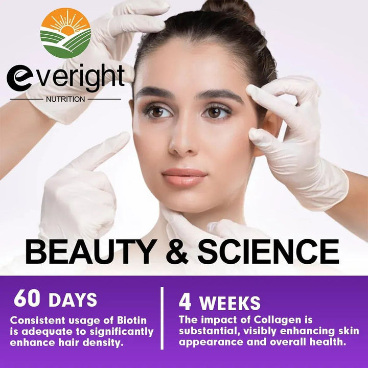Biotin Hyaluronic Acid, Collagen Keratin –Hair Growth Vitamin – Nails & Skin,  B1, B2, B6, B12 Complex Supplement for Men &Women