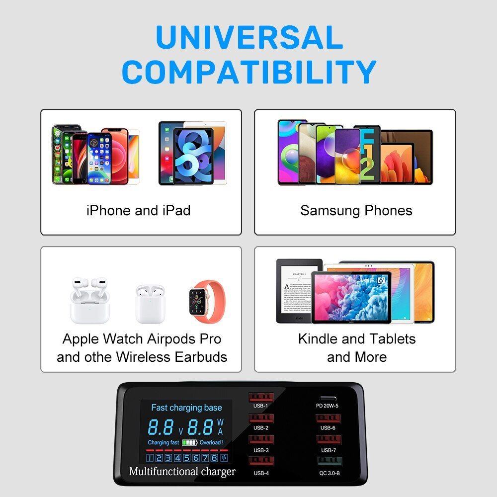 Digital Display Screen Quick Charge