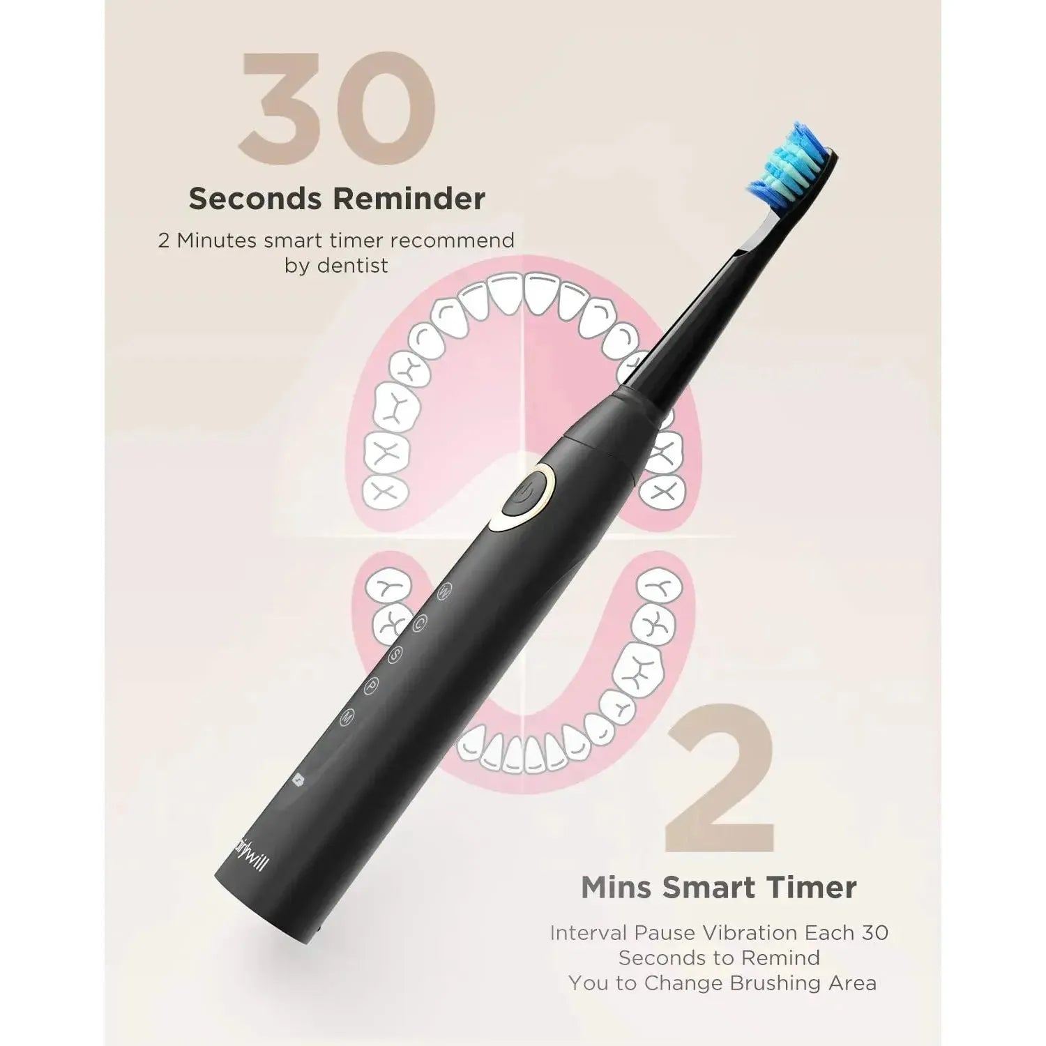 Fairywill Electric Toothbrushes for Adults Kids 5 Modes Smart Timer Rechargeable Whitening Sonic Toothbrush with 8 Brush Heads