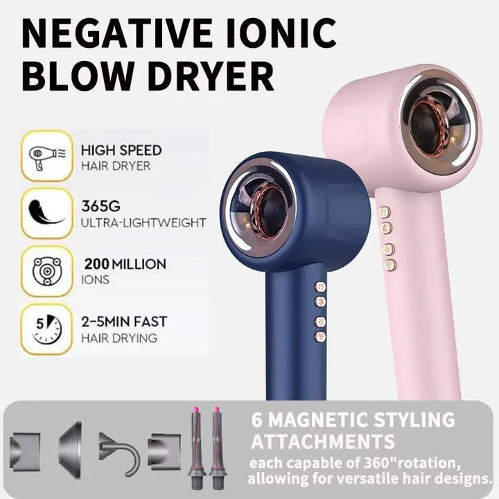 Leafless hair dryer, professional hair dryer, salon type household appliance negative ion hair dryer