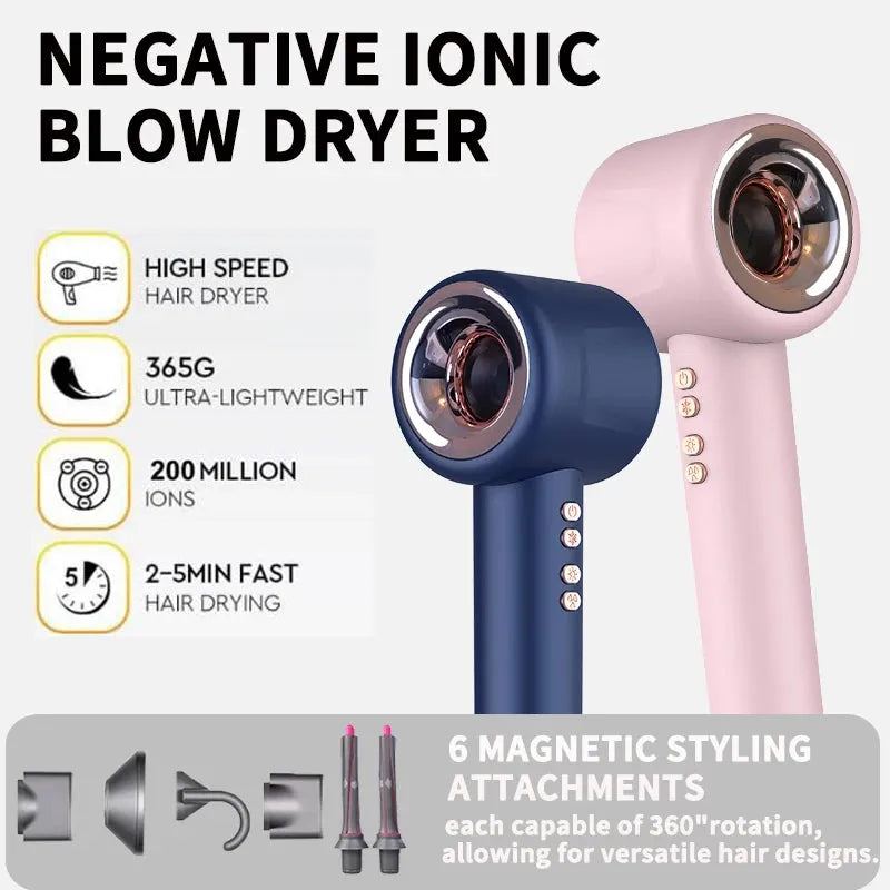 Leafless hair dryer, professional hair dryer, salon type household appliance negative ion hair dryer