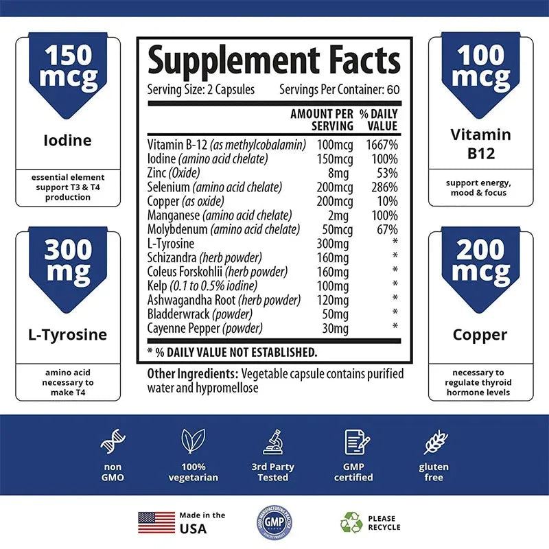 Daitea Contains Iodine, Vitamin B12 Complex, Zinc Supplement - Energy & Focus - Vegan and Non-GMO