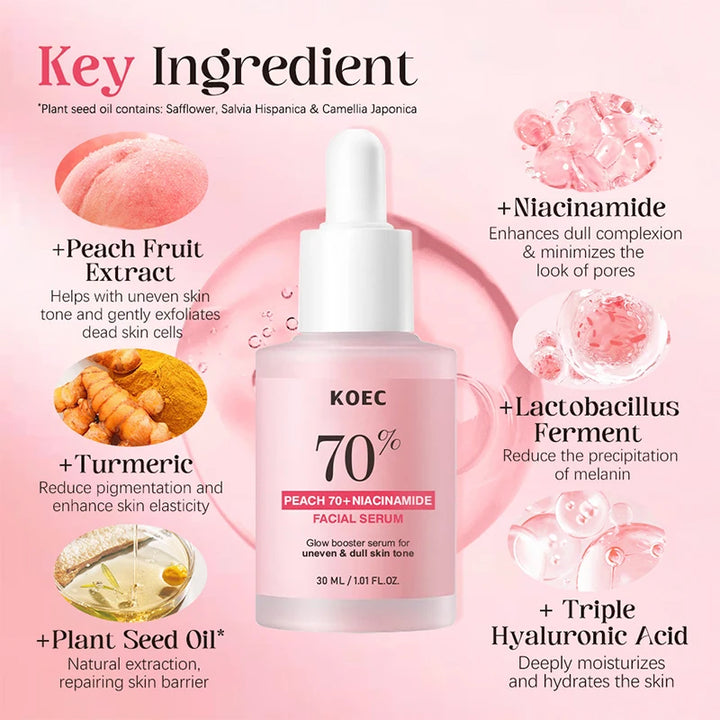 Korean Facial Serum Niacinamide Brighten Skin Rejuvenating Hydrating Whitening Lotion Fade Melasma Fine Lines Skin Care Essence