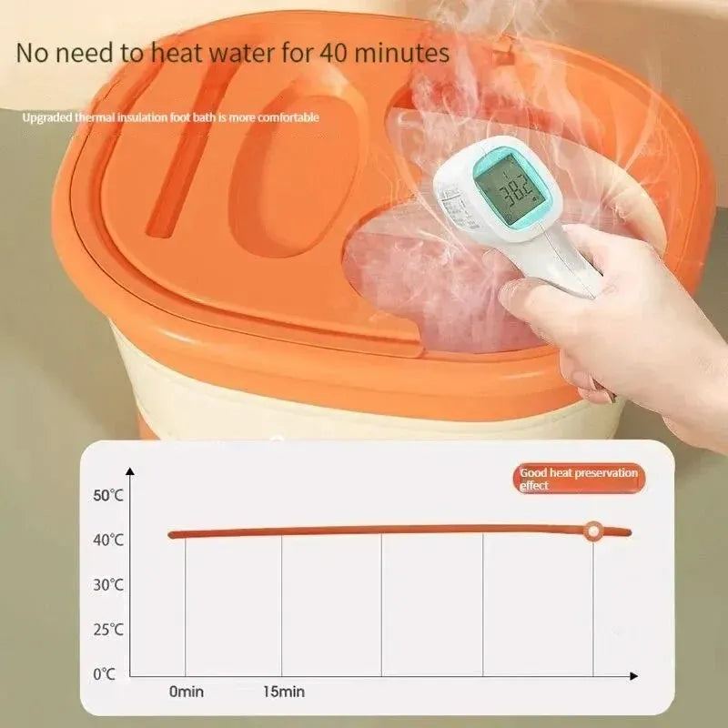 Foot Soaking Bucket Large Capacity Folding Basin Foot Bath Tub Foot Wash Basin Portable Foot Soaking Bucket Footbath Massage