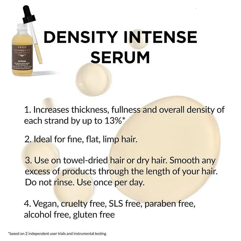 Original Density Hair Growth Serum Intense Cure Thinning Hair and Hair Loss Cruelty Free Hair Growth Serum Hair Care Product
