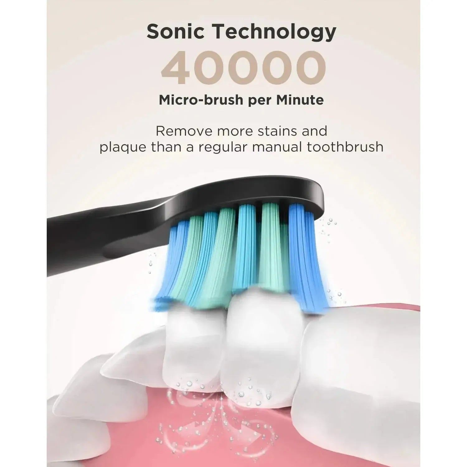 Fairywill Electric Toothbrushes for Adults Kids 5 Modes Smart Timer Rechargeable Whitening Sonic Toothbrush with 8 Brush Heads