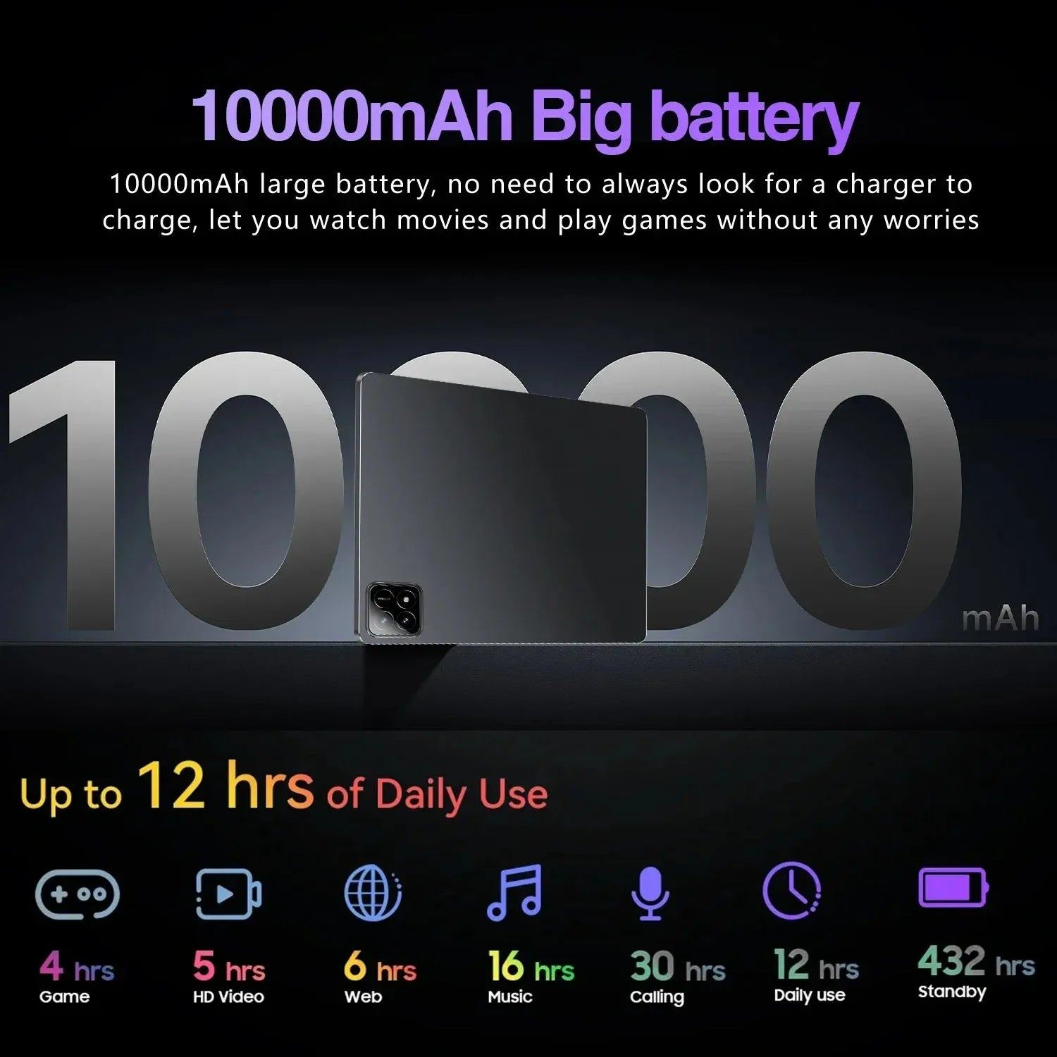 2024 Global Version Original Pad 6S Pro Tablet 11inch  HD 4K Android 13 16GB+1T 10000mAh 5G Dual SIM Bluetooth WiFi GPS Tablet