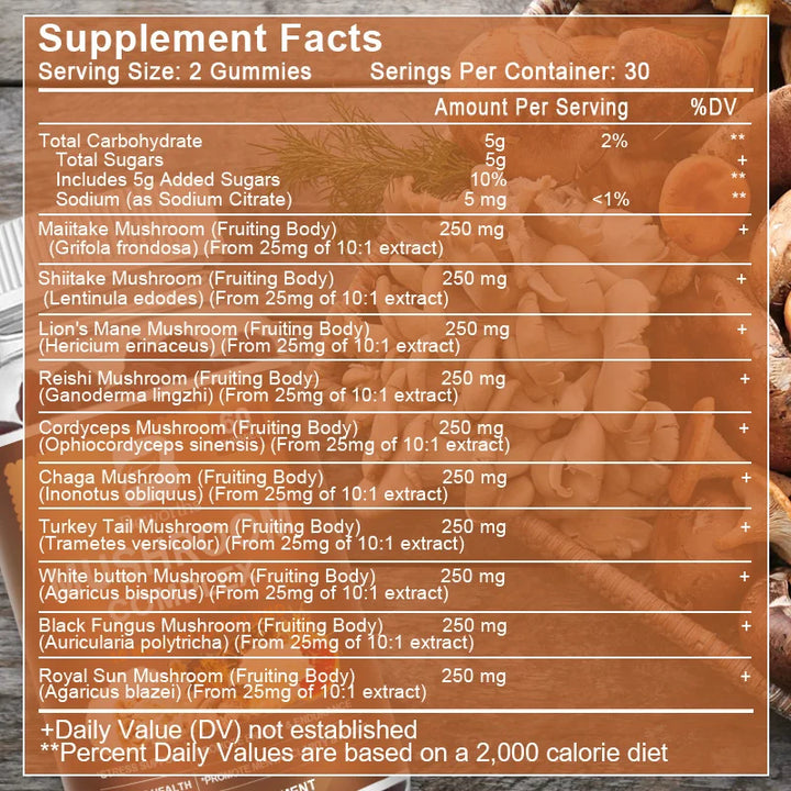 Beworths Lion's Mane Mushroom Complex Gummies Brain Memory Booster  Focus & Mood Health  Relieve Stress Relax Your Body