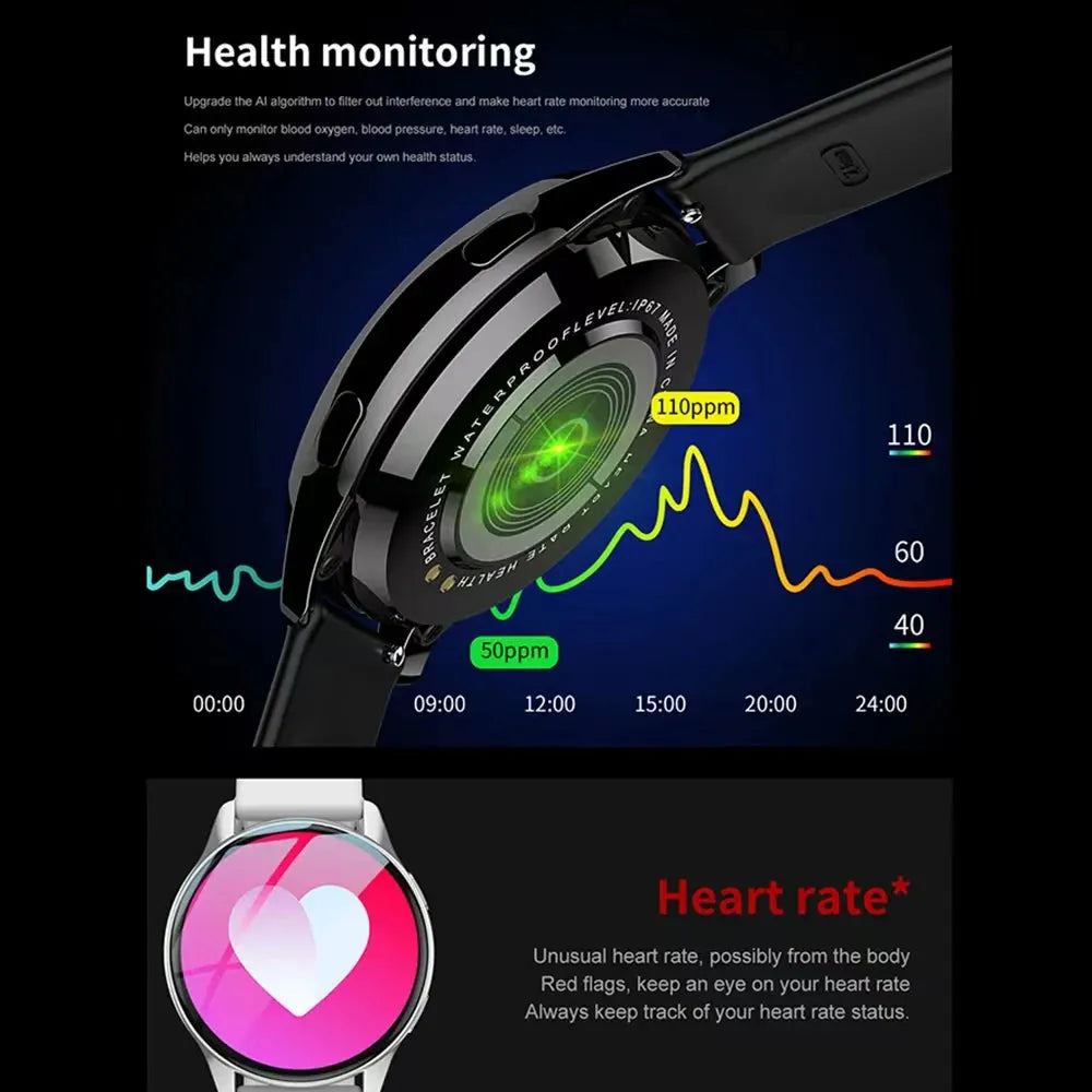 New Women Bluetooth Call Smart Watch HeartRate Blood Pressure Monitoring Smartwatches Waterproof Men Smartwatch For Samsung IOS