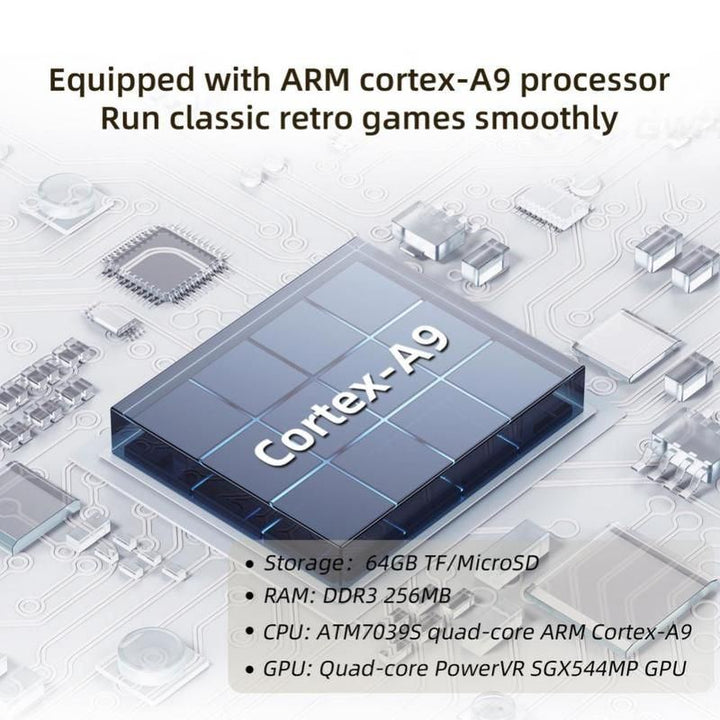 RG35XX Mini Retro Handheld Game Console Open Source Linux System 3.5 Inch IPS Screen Cortex-A9 Portable 5000+Games for Gift