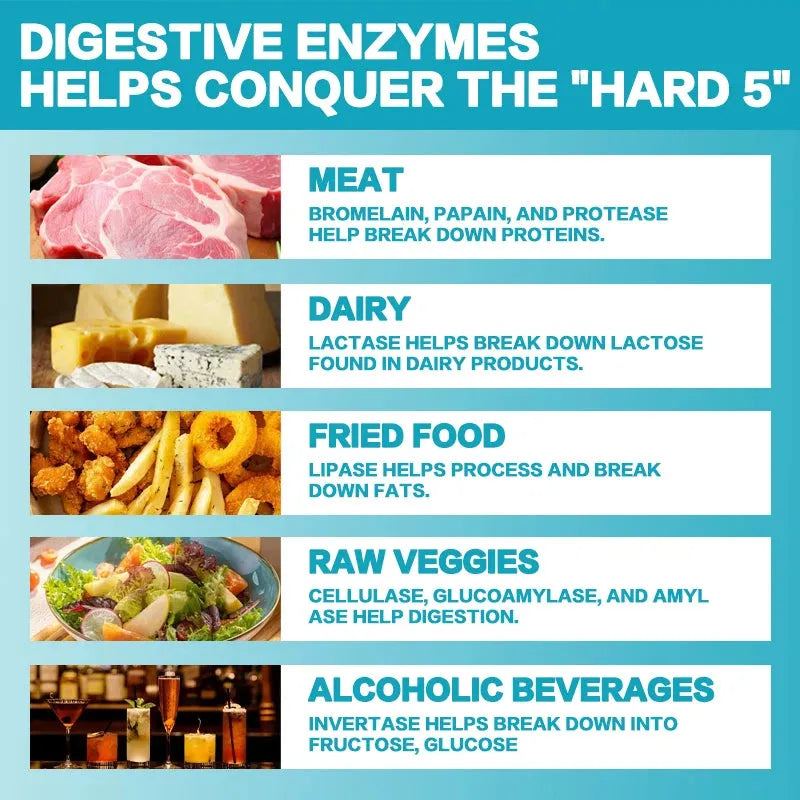 Digestive enzymes - promote intestinal digestion and relieve bloating and constipation