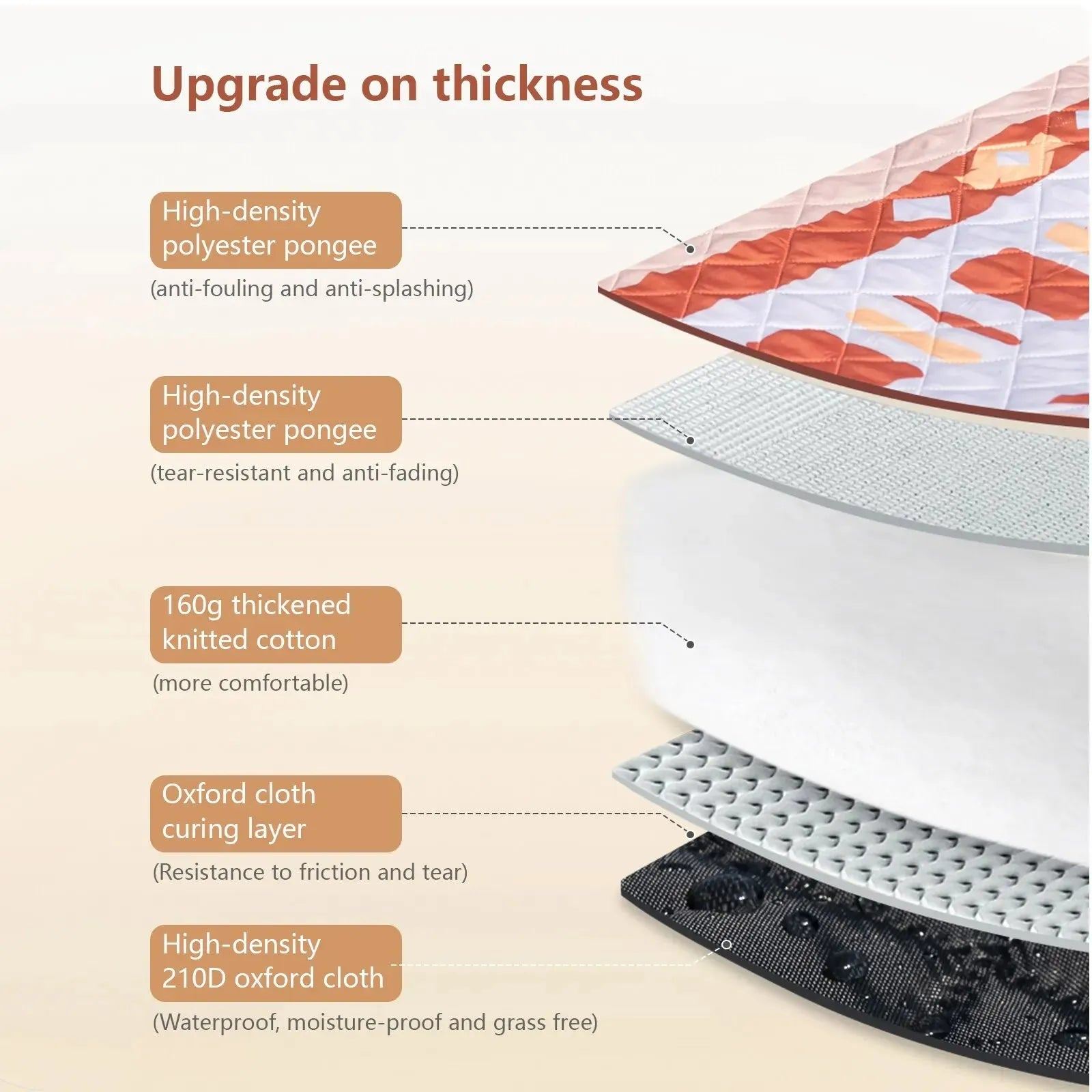 Outdoor Mat Folding and Washable