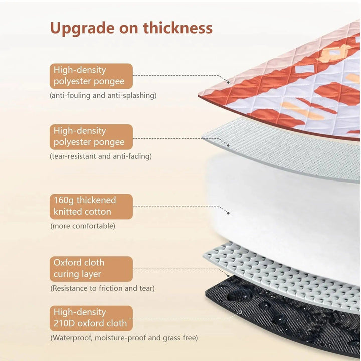 Outdoor Mat Folding and Washable