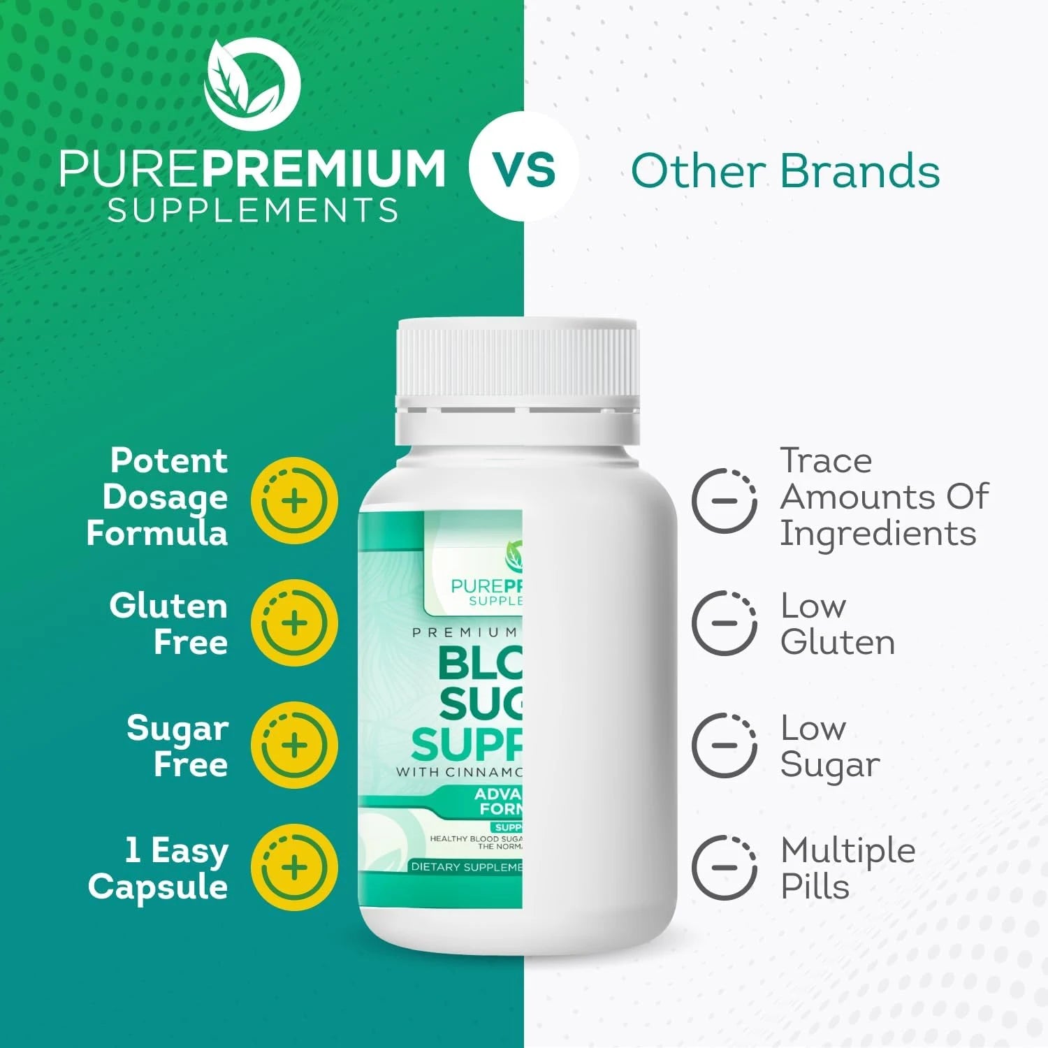 Blood Sugar Support - Glucose Balance - Alpha Lipoic Acid, Cinnamon, Heart Health, Weight Management
