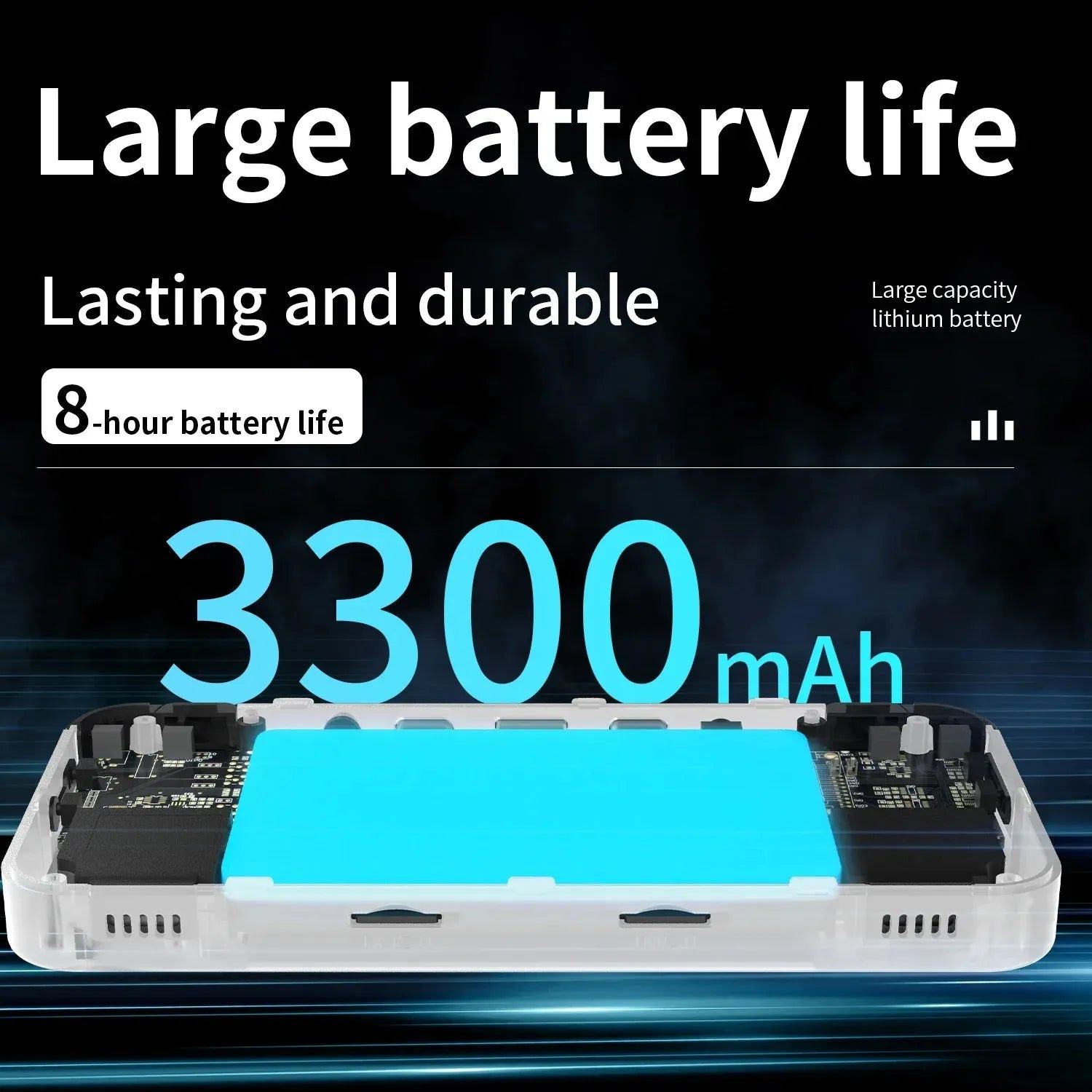 RG35XX H Handheld Game Console 3300mAh 64G  Classic Games 3.5-inch IPS Screen Linux Retro Video Games Player