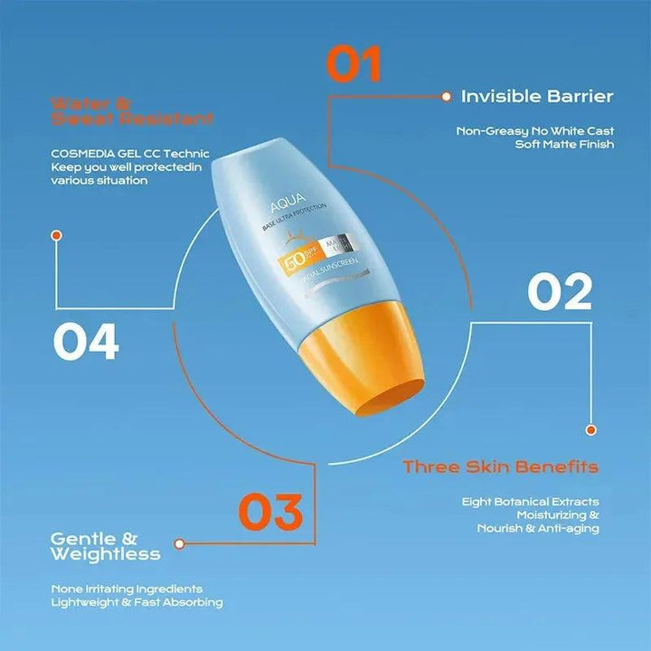 Thailand Small Yellow Hat Sunscreen SPF 50+new Facial Body Sunscreen Anti-UV Whitening Sun Cream Sunblock Skin Protective Cream