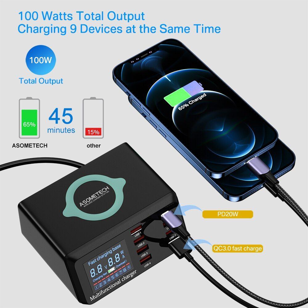 Digital Display Screen Quick Charge