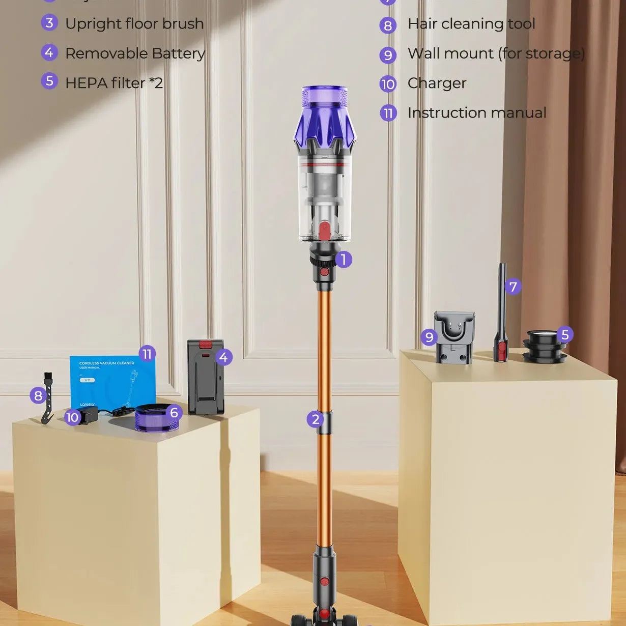 Laresar V7 500W 50KPA Suction Power Cordless Vacuum Cleaner  Handheld smart Home appliance Removable Battery Dust Cup