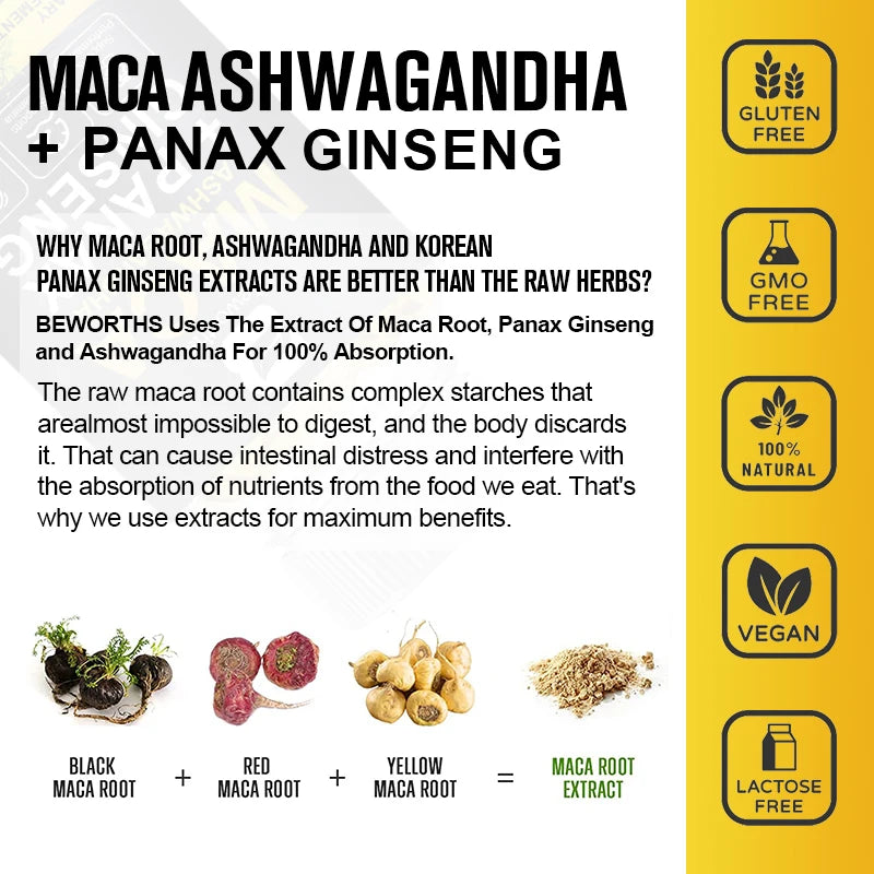 BEWORTHS Natural Maca Root Capsules with Ashwagandha Extract Vegetarian for Men Health Soft Gels Gluten Free Energy Supplement