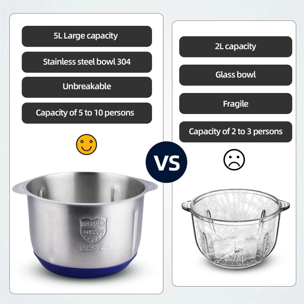 Electric Meat Grinders Food Crusher 6S Stainless Steel Multifunctional Vegetable Slicer Processor Chopper Kitchen Appliances