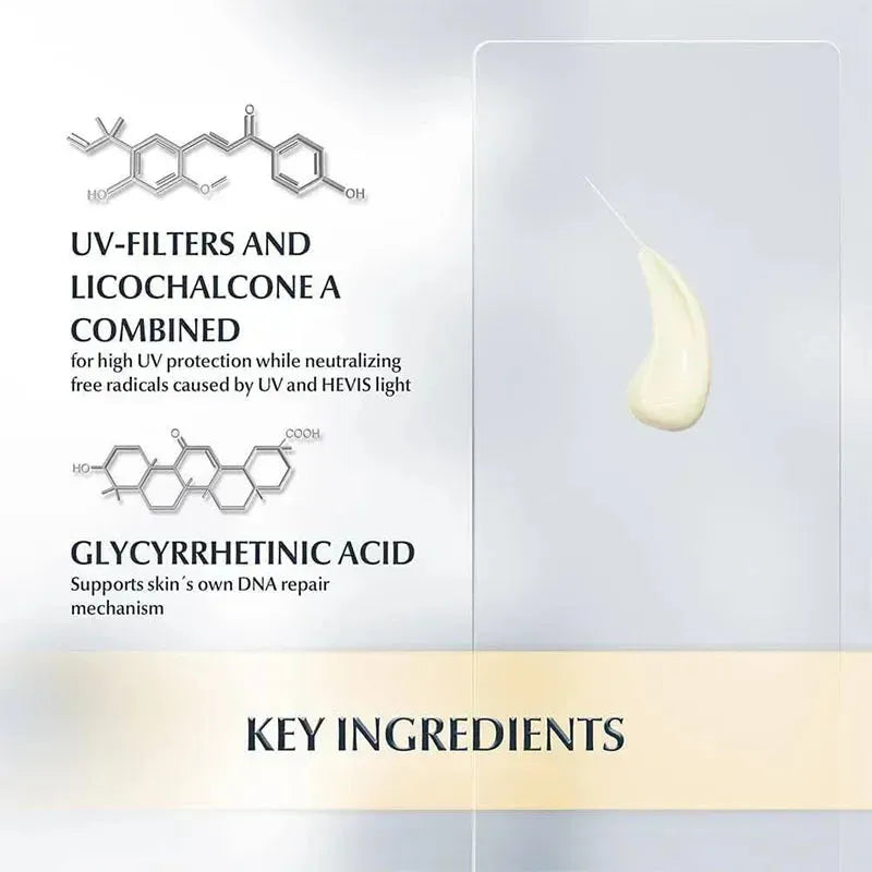 SPF 50+ Original Facial Sunscreen Refreshing Oil Control Sunblock Effectively Isolates Ultraviolet Rays Sun Gel Body Sun Care