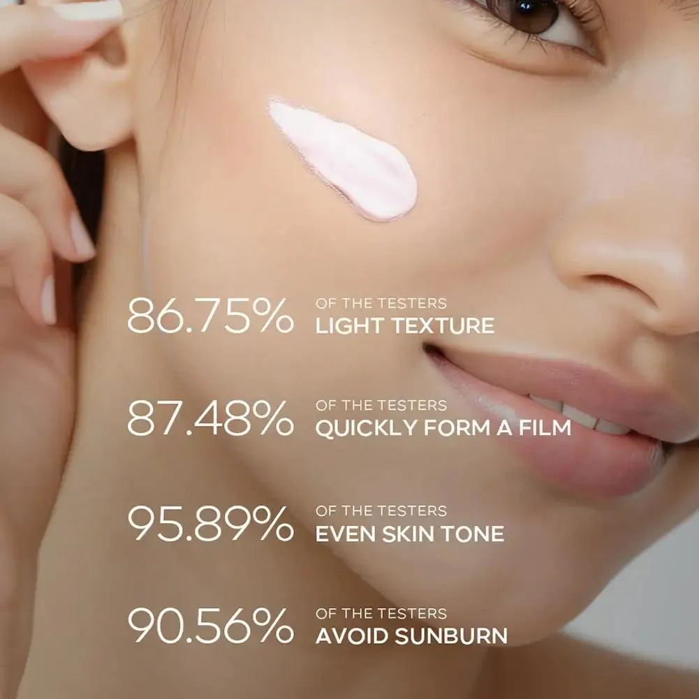 Sakura Sunscreen SPF50 UV Isolation Lotion Cream Waterproof Anti-sunburn Natural Moisturizing Facial Sun Block Face Care Cream
