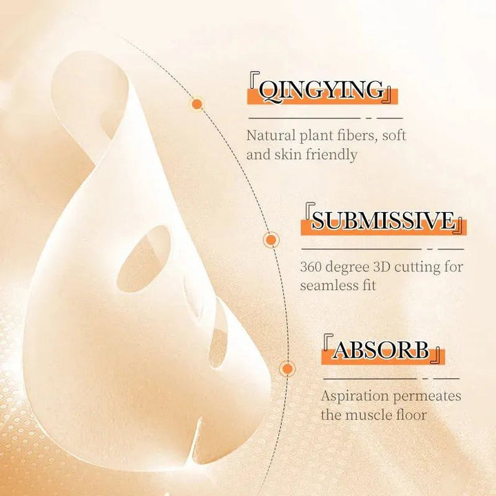 12pcs Pawpaw Vitaminc Hydrate Mask Moisturizing Sheet Masks Anti-Wrinkle Hydrating Skin Care Facial Mask Beauty Korean Cosmetics