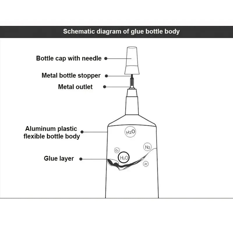 Glue Clear Contact Phone Repair Adhesive Universal Glass Plastic