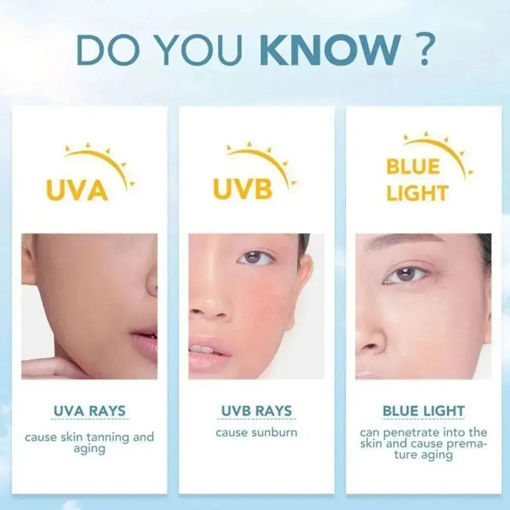 waterproof Sunscreen SPF50 Perspirant UV protective sunscreen For Women Girls Facial Moisturizer Non-Greasy UV Block Cream