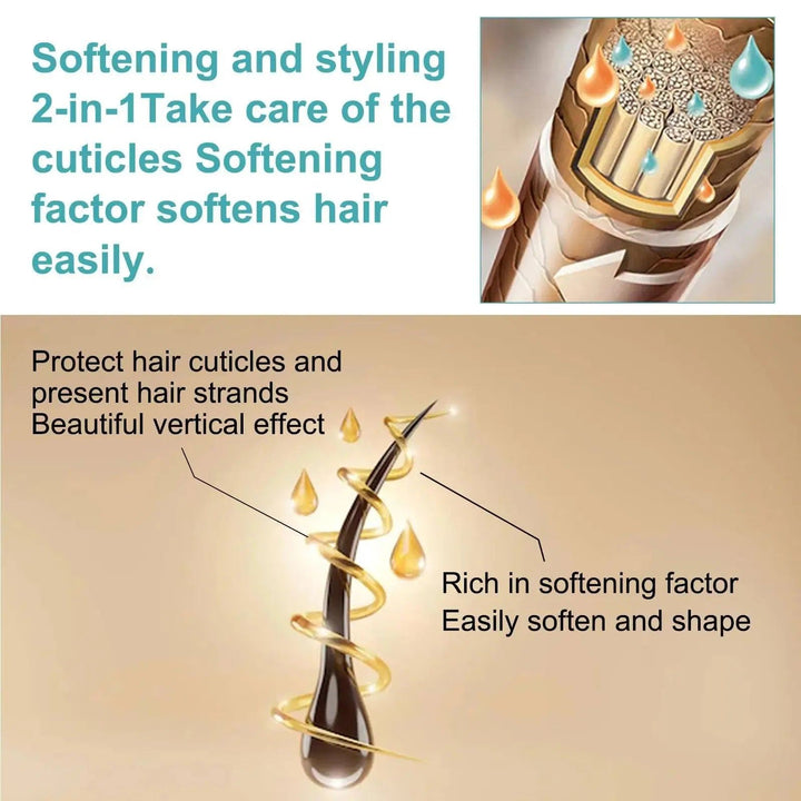 Upgrade Protein Hair Straightening Cream Silk & Gloss Hair Straightening Cream Nourishing Fast Smoothing Curly Hair Care