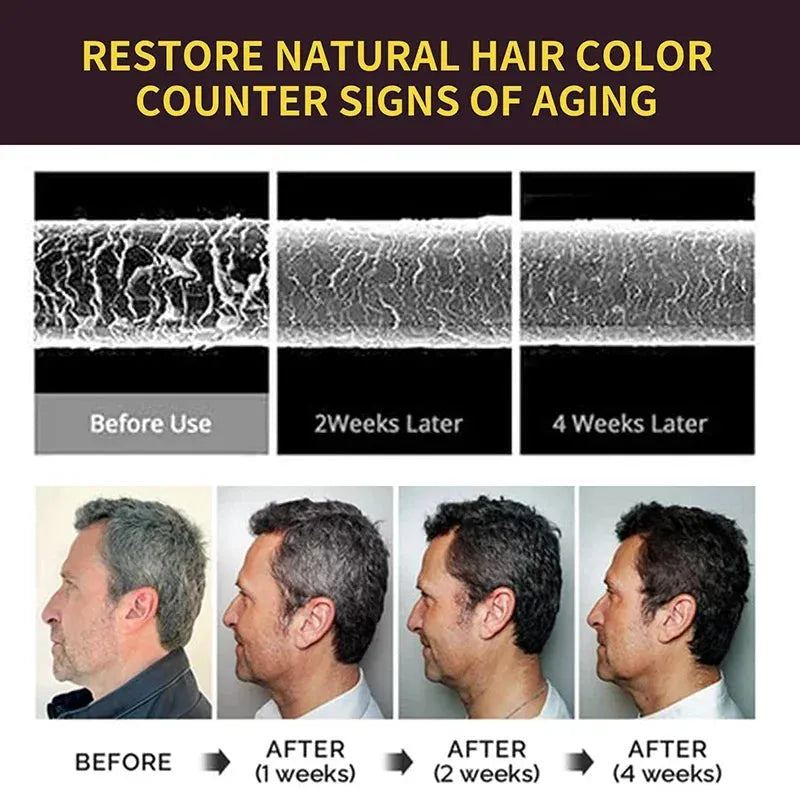 3 In 1 Dye Shampoo For Hair For Women Men Grey Coverage For Gary Dark Brown Black Hair Health Natural Herbal Hair Dye Shampoo