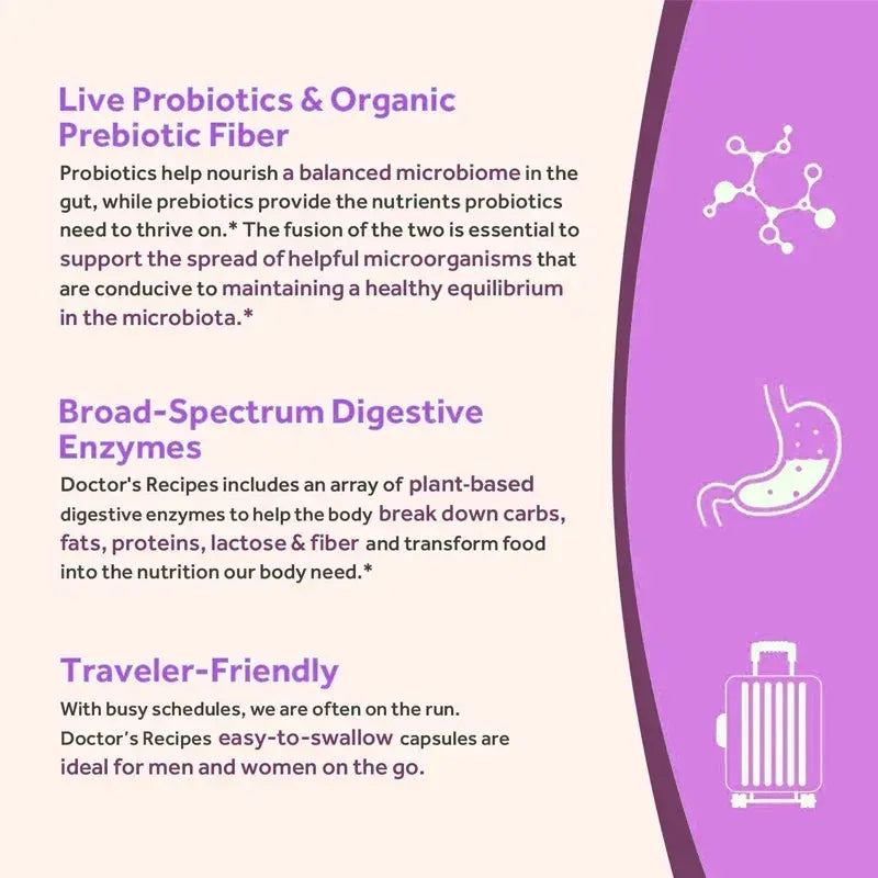 Probiotics 120 Billion CFU 36 Strains Contains Prebiotics and Digestive Enzymes for Digestion and Immune Support Vegan, Non-GMO