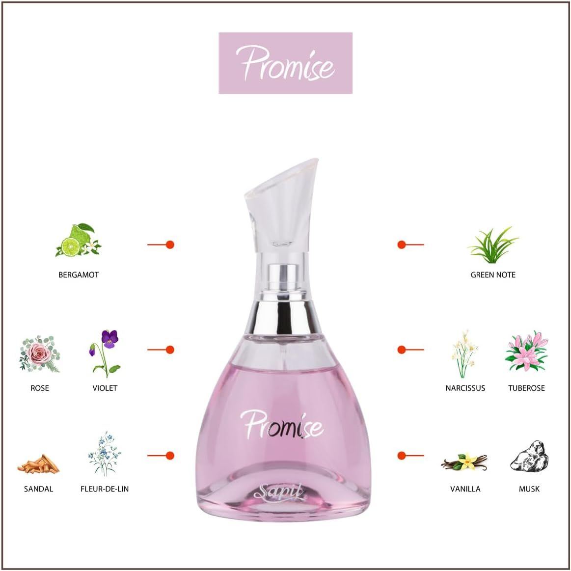 Sapil Promise EDP For Women 100ml